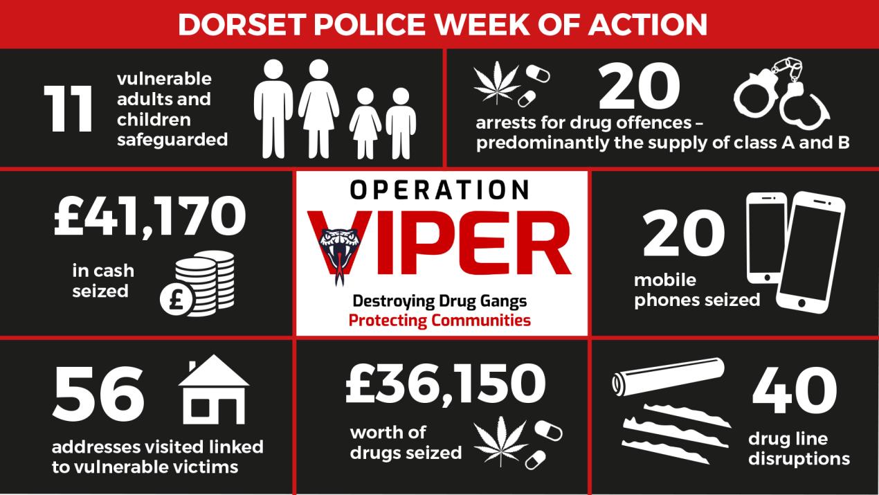 Op Viper week of action.jpg