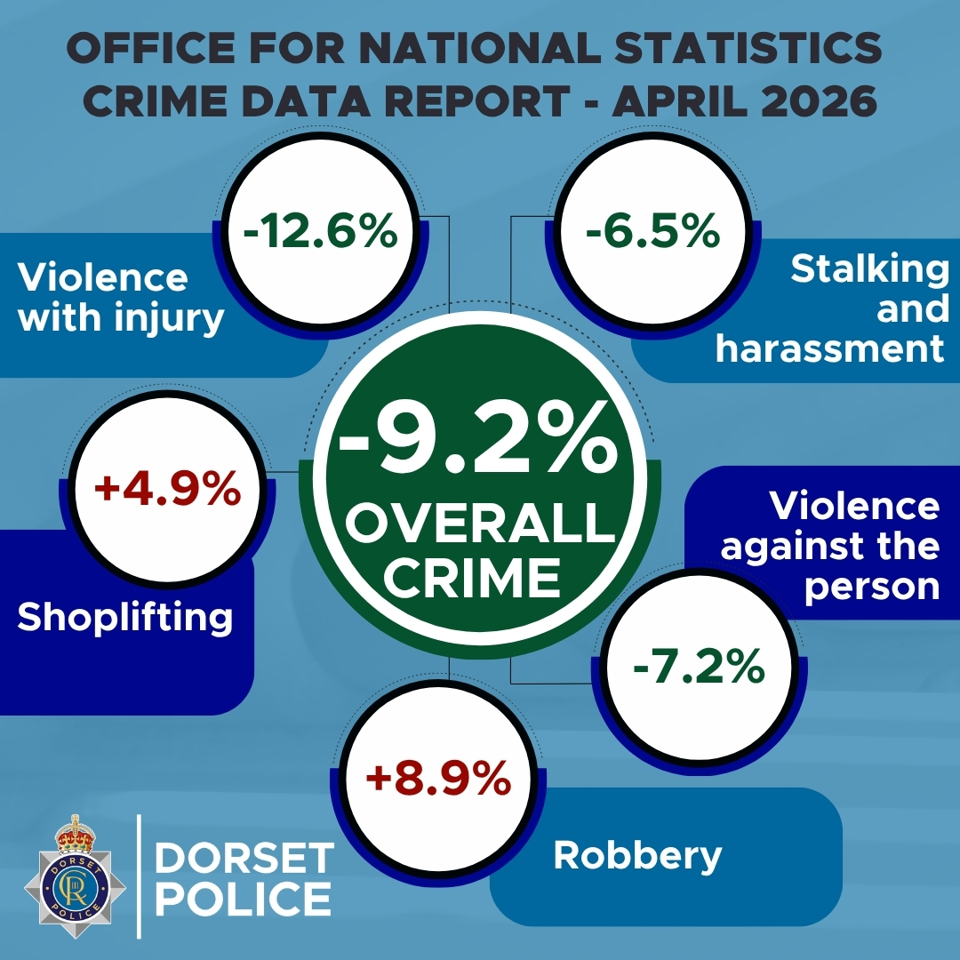 ONS Dorset 2026.04 (1).jpg